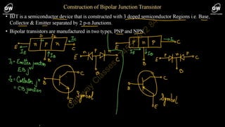 Electronic Engineering Unit 2 .pdf