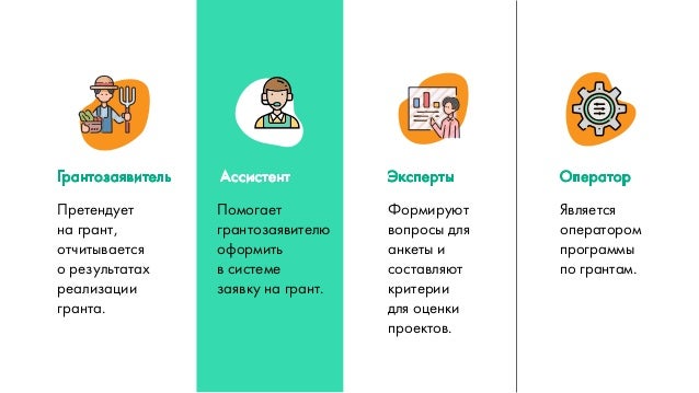 Как оформить грант