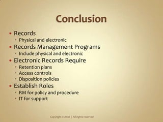 Access to new recordable mediaSource: Cornell University “chamber of horrors” websiteCopyright © AIIM  |  All rights reserved