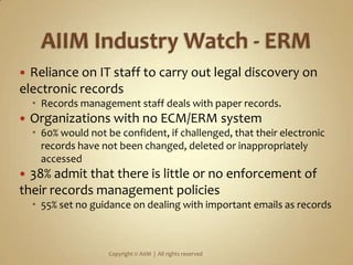Reliance on IT staff to carry out legal discovery on electronic recordsRecords management staff deals with paper records.Organizations with no ECM/ERM system60% would not be confident, if challenged, that their electronic records have not been changed, deleted or inappropriately accessed38% admit that there is little or no enforcement of their records management policies55% set no guidance on dealing with important emails as recordsAIIM Industry Watch - ERM