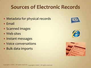 What is Records Management?Field of management responsible for the efficient and systematic control of the creation, receipt, maintenance, use and disposition of records, including processes for capturing and maintaining evidence of and information about business activities and transactions in the form of recordsSource: ISO 15489