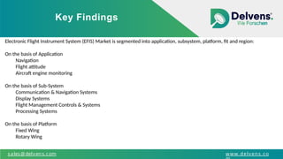 Key Findings
sales@delvens.com www.delvens.co
Electronic Flight Instrument System (EFIS) Market is segmented into application, subsystem, platform, fit and region:
On the basis of Application
Navigation
Flight attitude
Aircraft engine monitoring
On the basis of Sub-System
Communication & Navigation Systems
Display Systems
Flight Management Controls & Systems
Processing Systems
On the basis of Platform
Fixed Wing
Rotary Wing
 