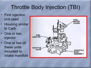 Electronic fuel injection | PPS