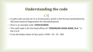 Electronic fund transfer | PPTX