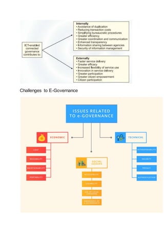 Challenges to E-Governance
 