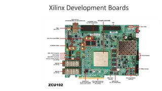 Electronic Hardware Design with FPGA | PPTX