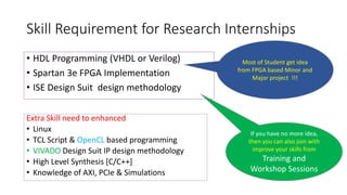 Electronic Hardware Design with FPGA | PPTX
