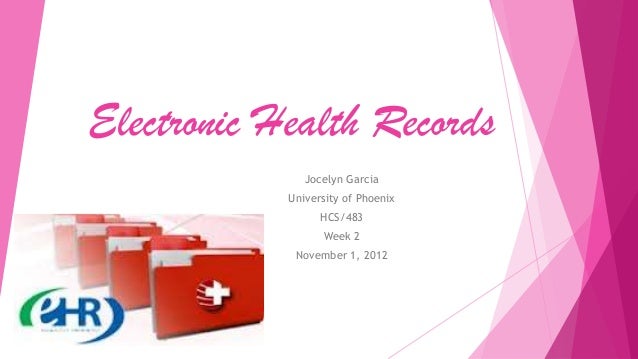 Electronic Health Records Is A