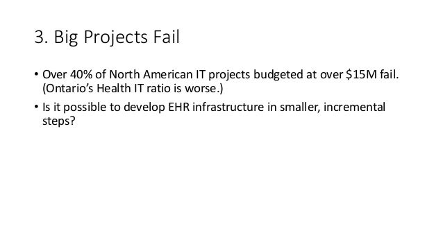 Ontarios Electronic Health Record Ehr Conceptual Ontarios Electronic Health Record Ehr Conceptual