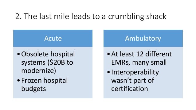 Home Westway Medical Clinic Home Westway Medical Clinic
