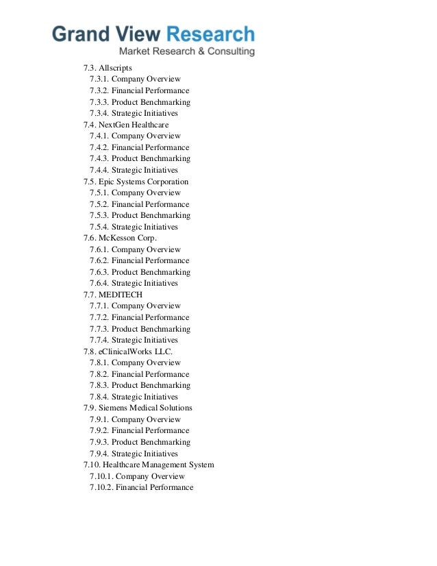 block format essays grade 7