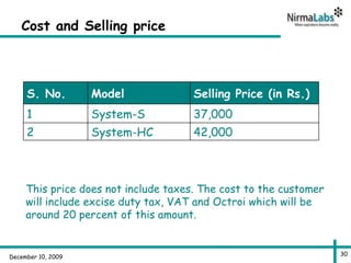 Price Not Include Vat Business Plan: Health Monitoring System | PPT