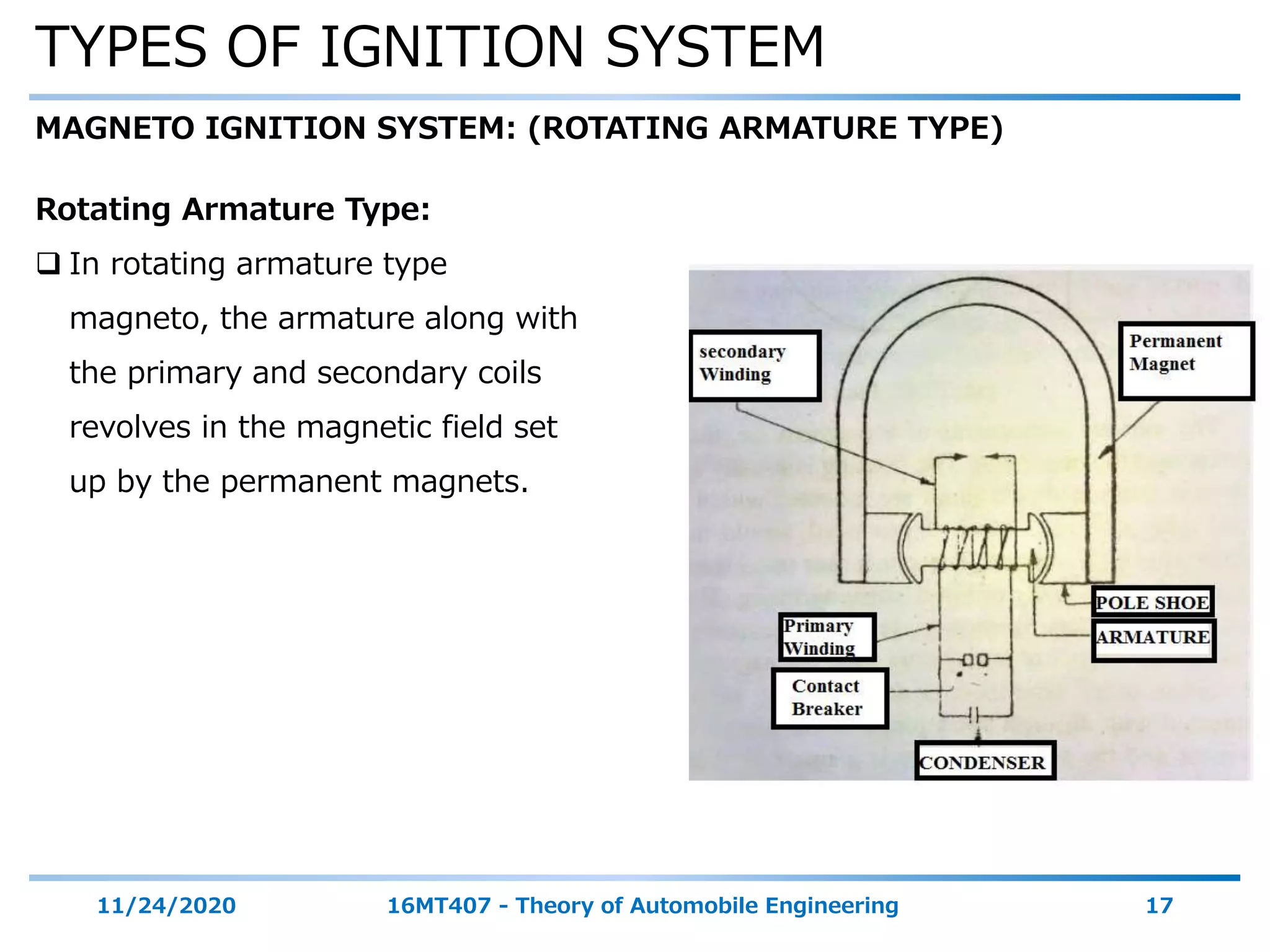 Electronic ignition system PPT