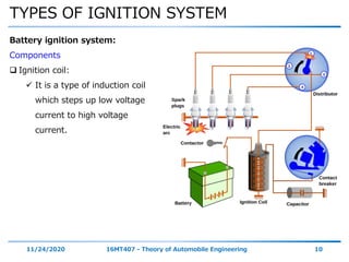 TYPES OF IGNITION SYSTEM
11/24/2020 16MT407 - Theory of Automobile Engineering 10
Battery ignition system:
Components
 Ignition coil:
 It is a type of induction coil
which steps up low voltage
current to high voltage
current.
 