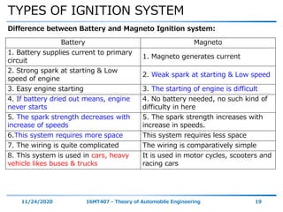 TYPES OF IGNITION SYSTEM
11/24/2020 16MT407 - Theory of Automobile Engineering 19
Difference between Battery and Magneto Ignition system:
Battery Magneto
1. Battery supplies current to primary
circuit
1. Magneto generates current
2. Strong spark at starting & Low
speed of engine
2. Weak spark at starting & Low speed
3. Easy engine starting 3. The starting of engine is difficult
4. If battery dried out means, engine
never starts
4. No battery needed, no such kind of
difficulty in here
5. The spark strength decreases with
increase of speeds
5. The spark strength increases with
increase in speeds.
6.This system requires more space This system requires less space
7. The wiring is quite complicated The wiring is comparatively simple
8. This system is used in cars, heavy
vehicle likes buses & trucks
It is used in motor cycles, scooters and
racing cars
 