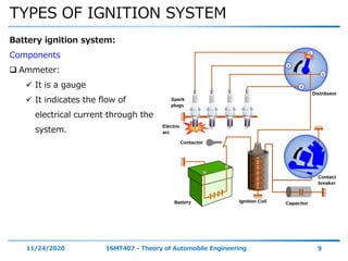TYPES OF IGNITION SYSTEM
11/24/2020 16MT407 - Theory of Automobile Engineering 9
Battery ignition system:
Components
 Ammeter:
 It is a gauge
 It indicates the flow of
electrical current through the
system.
 