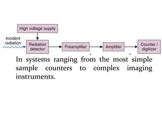 Electronic instrumentation in NMT | PPTX