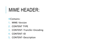 Mime Header Electronic Mail | PPTX