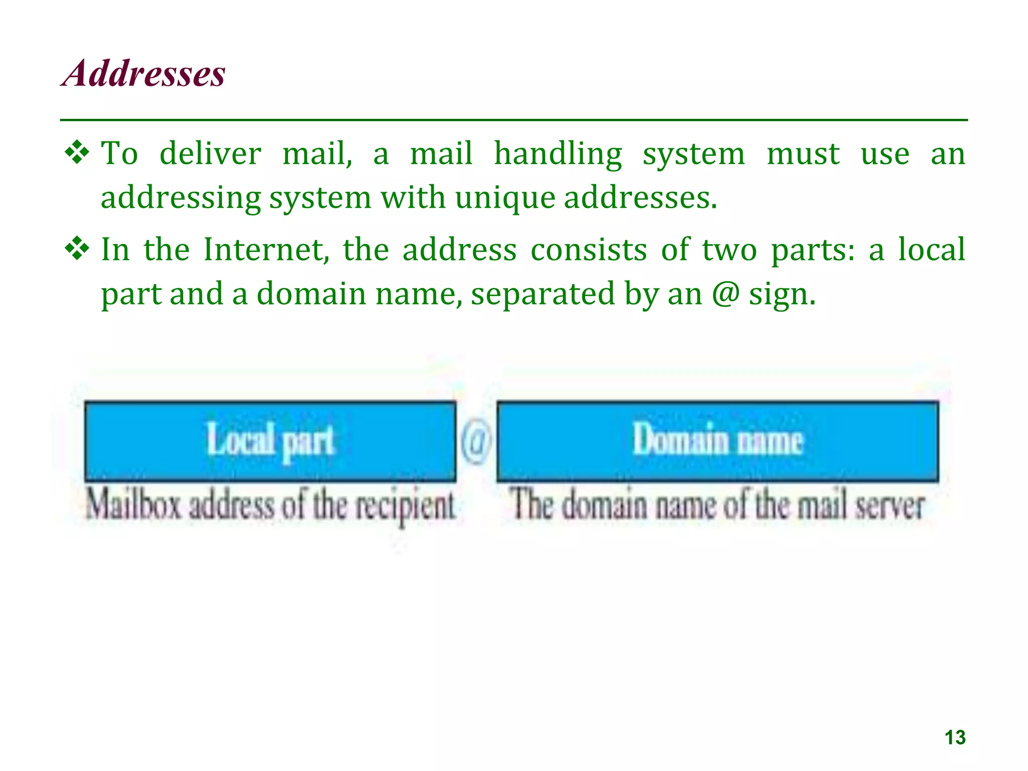 Addresses
13
 To deliver mail, a mail handling system must use an
addressing system with unique addresses.
 In the Internet, the address consists of two parts: a local
part and a domain name, separated by an @ sign.
 