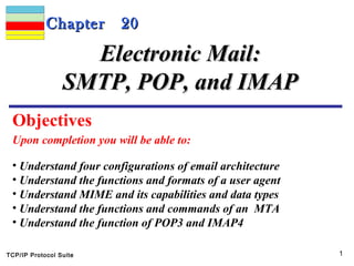 TCP/IP Protocol Suite 1
Chapter 20Chapter 20
Upon completion you will be able to:
Electronic Mail:Electronic Mail:
SMTP, POP, and IMAPSMTP, POP, and IMAP
• Understand four configurations of email architecture
• Understand the functions and formats of a user agent
• Understand MIME and its capabilities and data types
• Understand the functions and commands of an MTA
• Understand the function of POP3 and IMAP4
Objectives
 