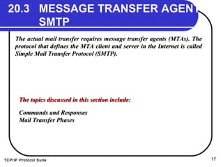 TCP/IP Protocol Suite 17
20.3 MESSAGE TRANSFER AGENT:
SMTP
The actual mail transfer requires message transfer agents (MTAs). TheThe actual mail transfer requires message transfer agents (MTAs). The
protocol that defines the MTA client and server in the Internet is calledprotocol that defines the MTA client and server in the Internet is called
Simple Mail Transfer Protocol (SMTP).Simple Mail Transfer Protocol (SMTP).
The topics discussed in this section include:The topics discussed in this section include:
Commands and ResponsesCommands and Responses
Mail Transfer PhasesMail Transfer Phases
 