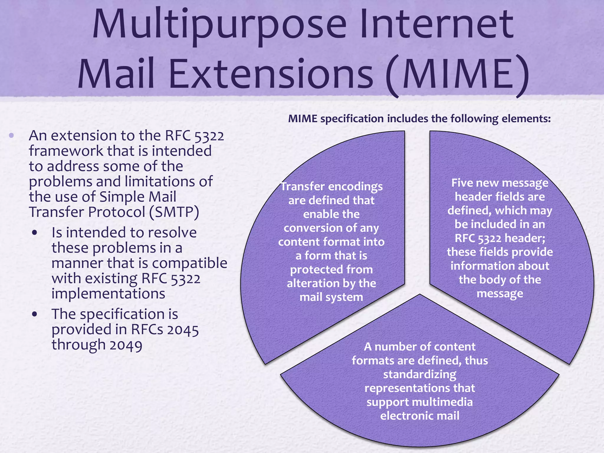 Electronic mail security | PPT