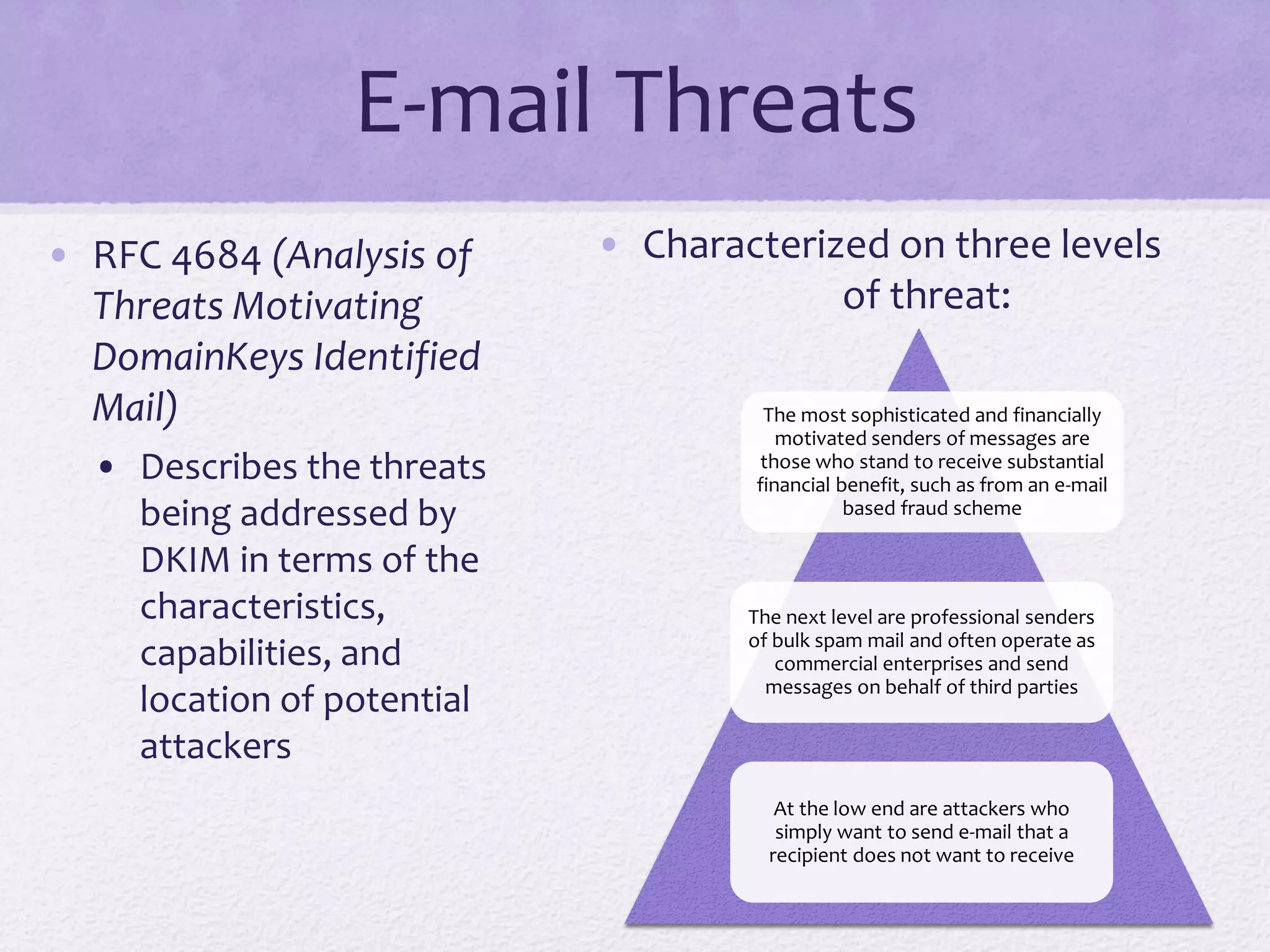 Electronic mail security | PPT