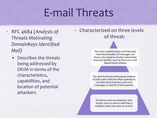 Electronic mail security | PDF
