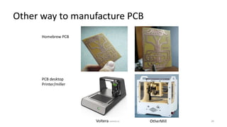 Other way to manufacture PCB
PCB desktop
Printer/miller
Homebrew PCB
Voltera OtherMill 29p.seeed.cc
 