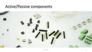 Active/Passive components
32p.seeed.cc
 