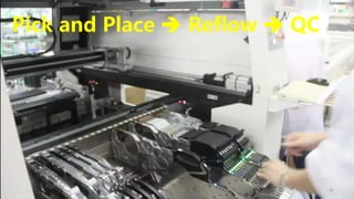 41p.seeed.cc
Pick and Place  Reflow  QC
 