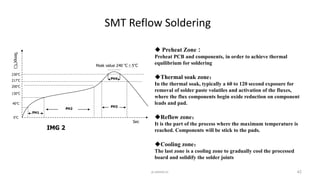 40℃
130℃
200℃
217℃
230℃
0℃
PH1
PH2
PH3
PH4
Peak value 240 ℃±5℃
Sec
Temp(℃)
IMG 2
42
SMT Reflow Soldering
p.seeed.cc
 Preheat Zone：
Preheat PCB and components, in order to achieve thermal
equilibrium for soldering
Thermal soak zone：
In the thermal soak, typically a 60 to 120 second exposure for
removal of solder paste volatiles and activation of the fluxes,
where the flux components begin oxide reduction on component
leads and pad.
Reflow zone：
It is the part of the process where the maximum temperature is
reached. Components will be stick to the pads.
Cooling zone：
The last zone is a cooling zone to gradually cool the processed
board and solidify the solder joints
 