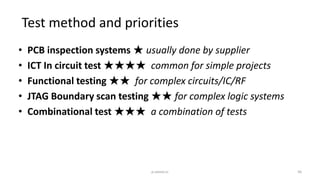 • PCB inspection systems ★ usually done by supplier
• ICT In circuit test ★★★★ common for simple projects
• Functional testing ★★ for complex circuits/IC/RF
• JTAG Boundary scan testing ★★ for complex logic systems
• Combinational test ★★★ a combination of tests
Test method and priorities
56p.seeed.cc
 