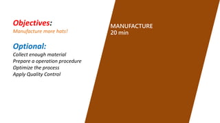 MANUFACTURE
20 min
Objectives:
Manufacture more hats!
Optional:
Collect enough material
Prepare a operation procedure
Optimize the process
Apply Quality Control
 