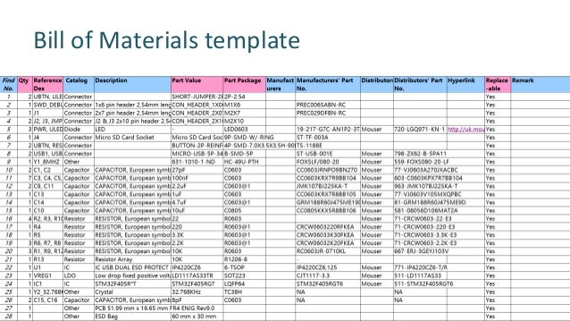 bill of material examples