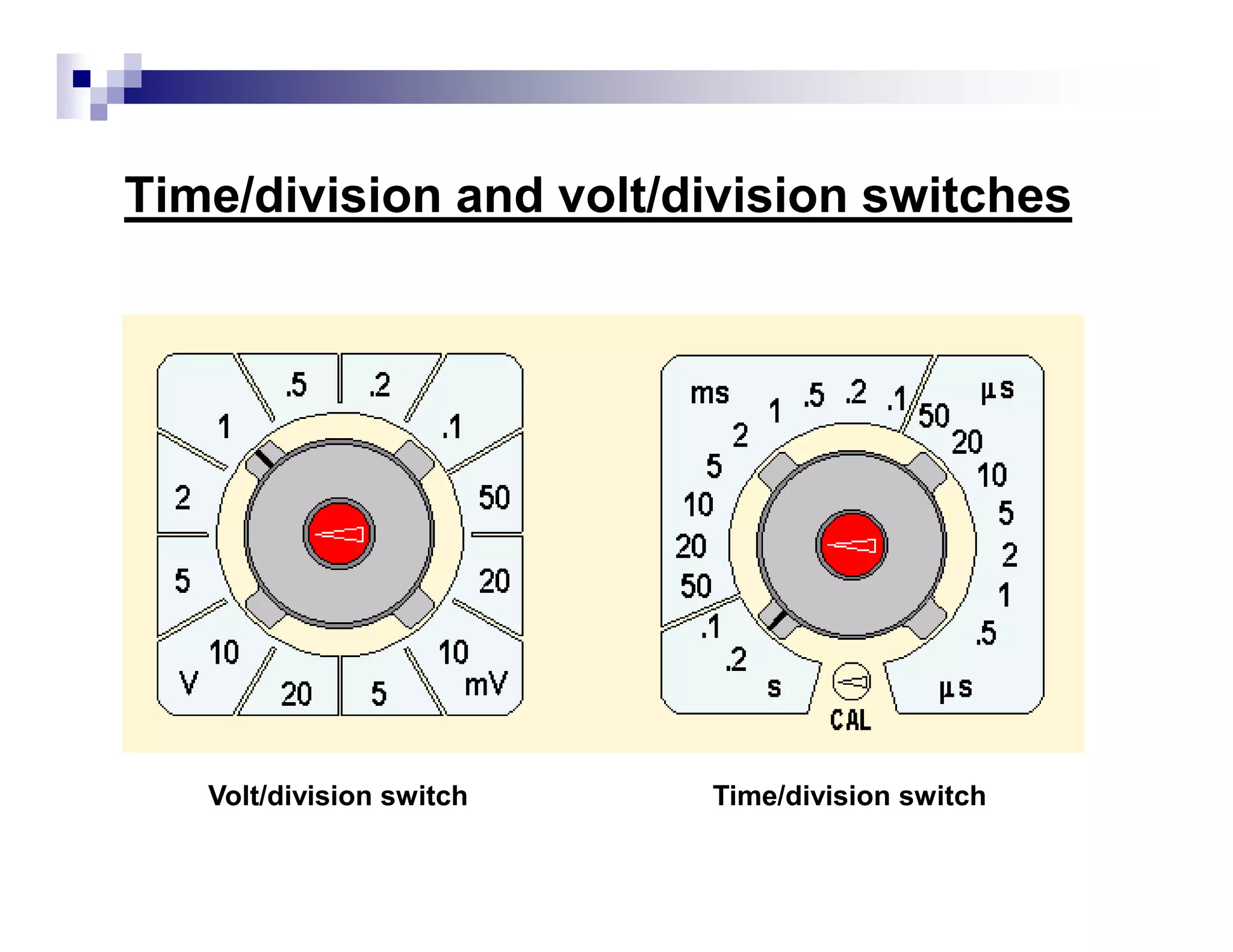 Time/division and volt/division switches
Volt/division switch Time/division switch
 