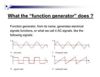 What the “function generator” does ?
Function generator, from its name, generates electrical
signals functions, or what we call it AC signals, like the
following signals:
 