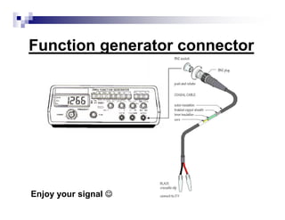 Function generator connector
Enjoy your signal ☺☺☺☺
 