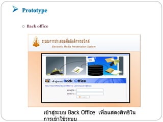 ???????????  Back Office  ??????????????????????????????  ??????????????????????????????? Electronic Media Presentation System 