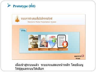 ????????????????????  ?????????????????? ??????????????????????????????? ??????????????????????????????? Electronic Media Presentation System ?????????? ???????? ??????????????????? ????? / ????????????? Upload  ????? Delete  ???????? 