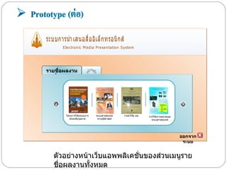 ??????????????????????????????????????????????????????????  ??????????????????????????????? Electronic Media Presentation System ?????????? ??????????????????? ???????? ?????????????????? ???????????? ?????????? ?? . ???????????? ????????????? ??????????????????? ??????????????? 