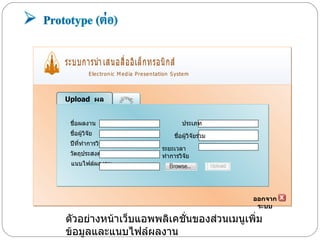 ????????????????????????????????????????????????????????????????? ??????????????????????????????? Electronic Media Presentation System Upload  ????? ???????? ????????? ???????????? ??????????????? ???????????? ???????????? ?????? ???????????????? ?????????????????? ?????????? 