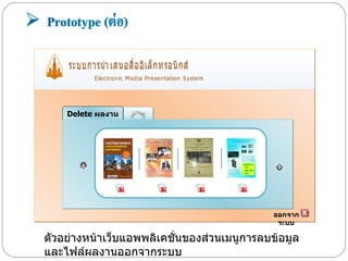 ???????????????????????????????????????????????????????????????????????? ??????????????????????????????? Electronic Media Presentation System ?????????? Delete  ???????? ???????? 