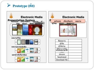   E lectronic Media Presentation System   E lectronic Media Presentation System ???????  ????????????  ?????  ????????  ?????  ????????? ????????????????? ?????????? ??????????????? ??????????????????? ???????  ????????????  ?????  ????????  ?????  ????????? ????????? ???????? ???????????? ??????????????? ?????????????????????? ?????? ???????????? Download File 