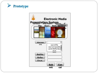  E lectronic Media Presentation System ???????  ????????????  ?????  ????????  ?????  ????????? ????????????????? ?????????? ??????????????? ???????????????????????? ???????? ?????????? ?????????? ?? ? . ? . ???????????? Submit Cancel 