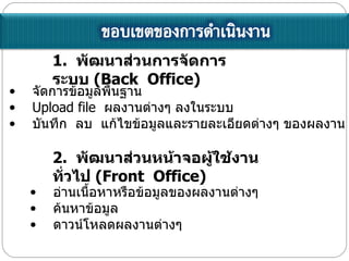1.  ??????????????????????  ( Back  Office )  ??????????????????? Upload file  ?????????? ???????? ??????  ??  ????????????????????????????? ???????? ?????????????????????????????????? ??????????? ??????????????????? 2.  ??????????????????????????????  ( Front  Office )  