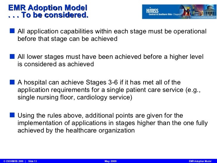 Medical Record Model Medical Record Model