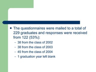 The questionnaires were mailed to a total of 229 graduates and responses were received from 122 (53%): 38 from the class of 2002 38 from the class of 2003 45 from the class of 2004 1 graduation year left blank  