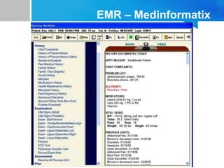 EMR – Medinformatix
 