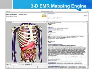 3-D EMR Mapping Engine
 